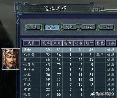 三国志11：全属性低于60的垃圾武将极限培养后的属性展示下