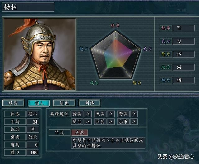 三国志11：全属性低于60的垃圾武将极限培养后的属性展示下