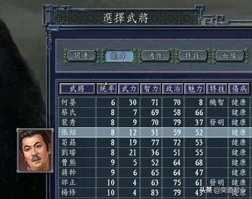 三国志11：全属性低于60的垃圾武将极限培养后的属性展示下