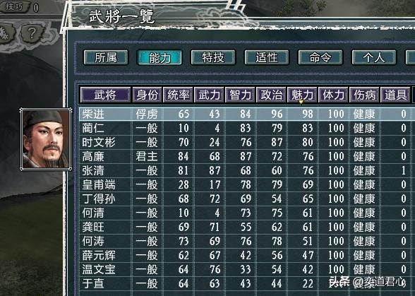 三国志11水浒高唐斗法高廉势力介绍（高廉麾下四大核心将领一览）