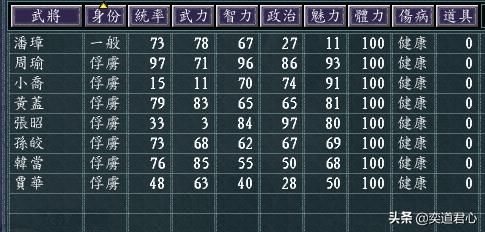 三国志11群雄割据剧本严白虎怎么玩（严白虎西迁云南玩法分享）