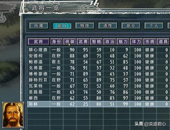 三国志11四海清一耶鲁撒冷介绍（耶鲁撒冷地域武将及军事情况介绍）