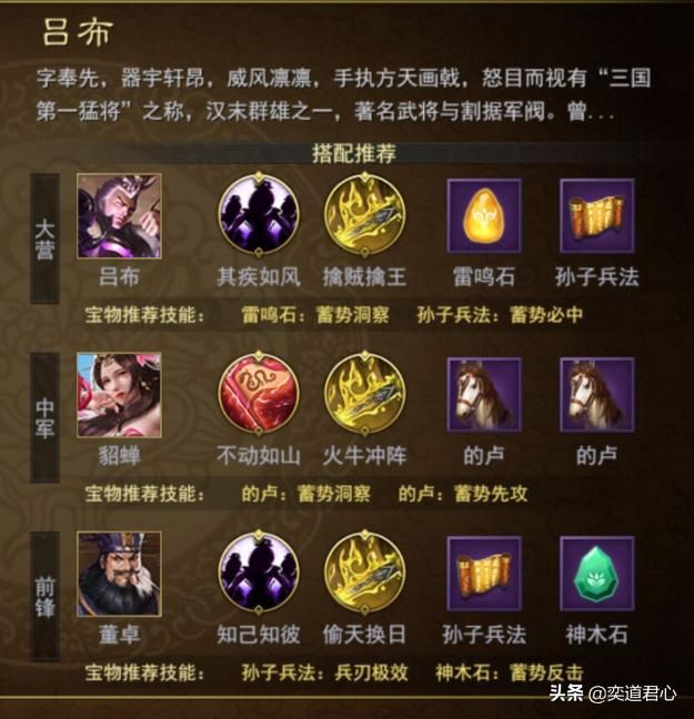 三国志战略版吕布怎么样（吕布属性战法详细介绍）