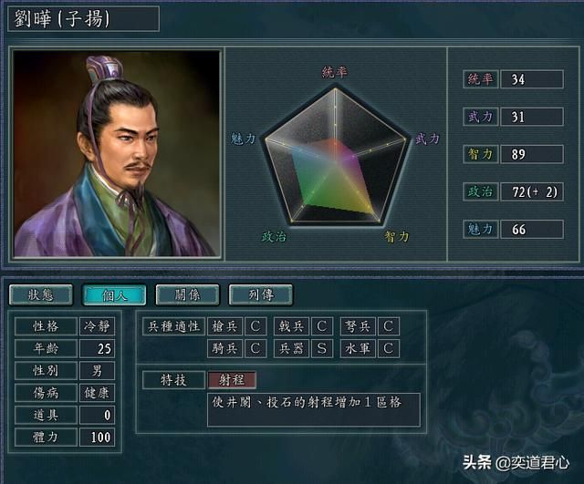 三国志11武将刘晔实力如何（曹魏刘晔属性特技详细介绍）