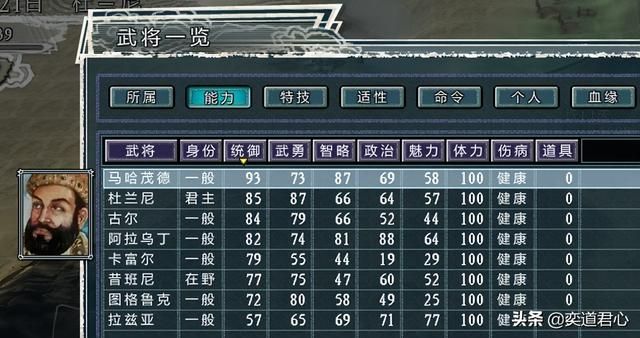 三国志11四海清一阿富汗介绍（阿富汗地域武将及军事情况介绍）