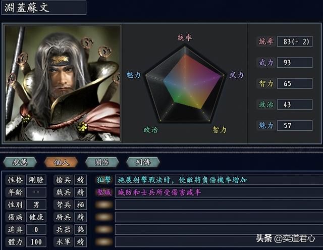 三国志11无尽的野望弓兵高手有哪些（十大弓帅特技武将排名一览）
