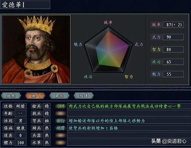 三国志11无尽的野望弓兵高手有哪些（十大弓帅特技武将排名一览）