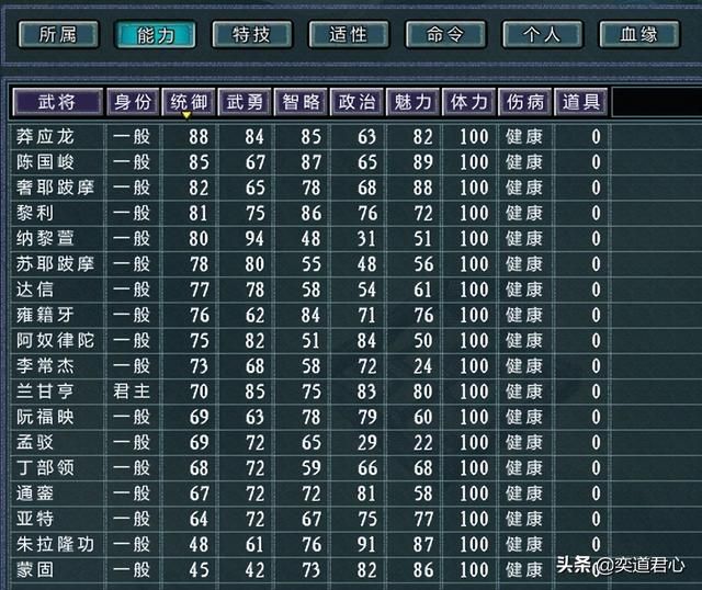 三国志11四海清一泰国介绍（中南半岛地域武将及军事情况介绍）