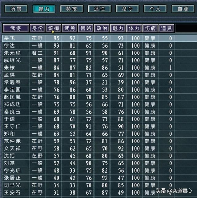 三国志11四海清一大明介绍（大明势力地域武将及军事情况介绍）