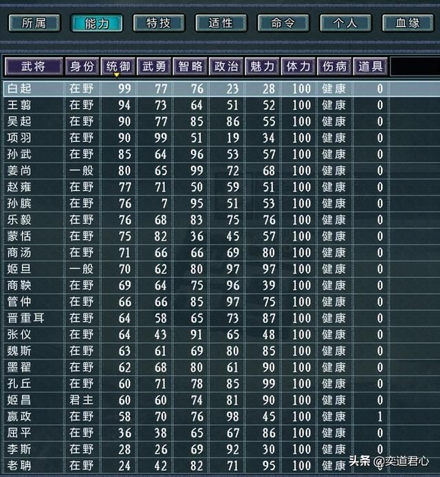 三国志11四海清一大秦介绍（大秦地域武将及军事情况介绍）
