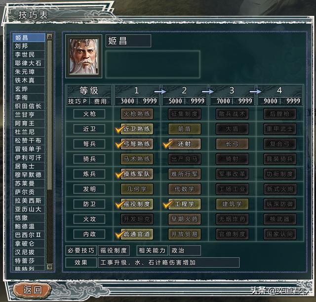 三国志11四海清一大秦介绍（大秦地域武将及军事情况介绍）