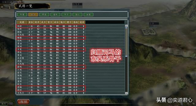 三国志11风起云涌三军夺曹剧本介绍（各势力核心骨干武将一览）