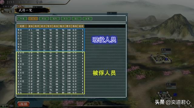 三国志11风起云涌三军夺曹剧本介绍（各势力核心骨干武将一览）