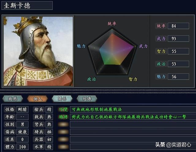 三国志11无尽的野望意大利将领都有谁（意大利核心五大将领一览）