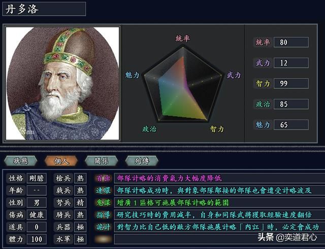 三国志11无尽的野望意大利将领都有谁（意大利核心五大将领一览）