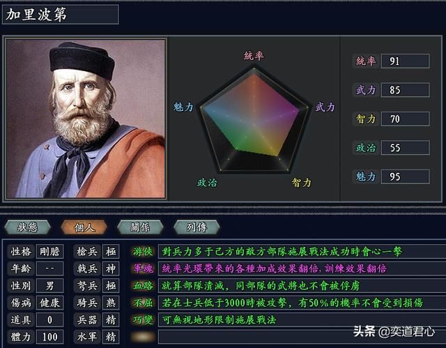 三国志11无尽的野望意大利将领都有谁（意大利核心五大将领一览）
