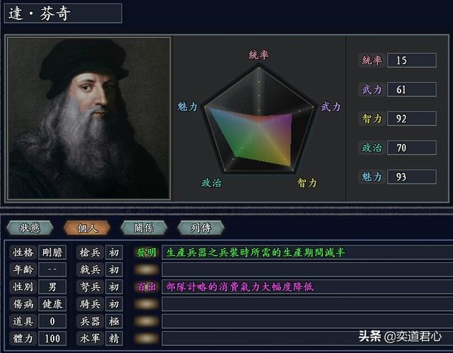 三国志11无尽的野望意大利将领都有谁（意大利核心五大将领一览）
