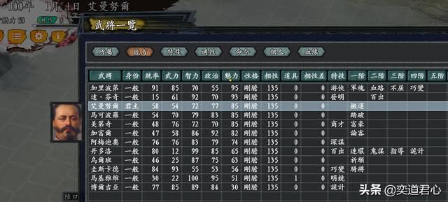 三国志11无尽的野望意大利将领都有谁（意大利核心五大将领一览）