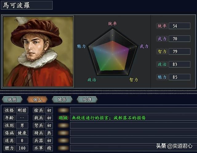 三国志11无尽的野望意大利将领都有谁（意大利核心五大将领一览）