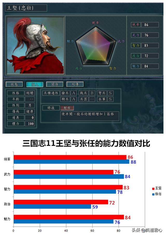 三国志11南宋嘉定风云射程武将有谁（三大射程特技将领一览）