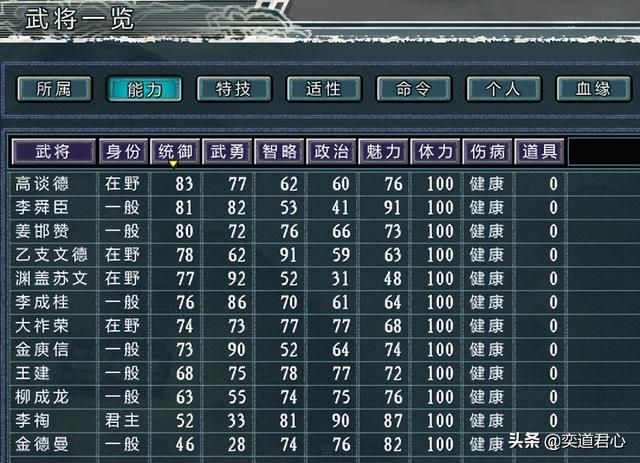 三国志11四海清一朝鲜介绍（朝鲜地域武将及军事情况介绍）
