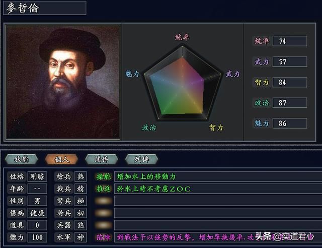 三国志11无尽的野望西班牙将领都有谁（西班牙核心五大将领一览）