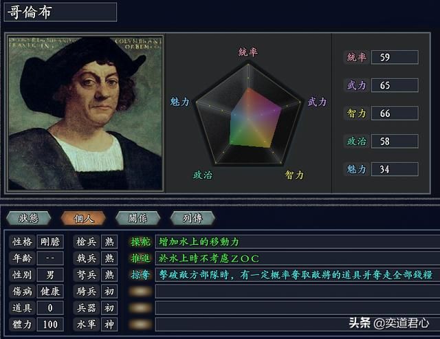三国志11无尽的野望西班牙将领都有谁（西班牙核心五大将领一览）