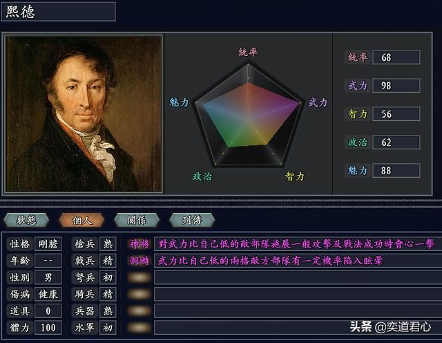 三国志11无尽的野望西班牙将领都有谁（西班牙核心五大将领一览）