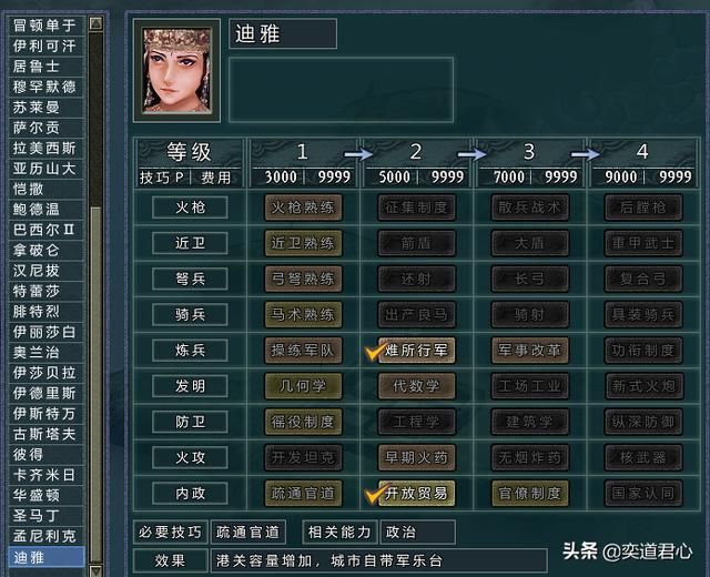 三国志11四海清一印尼介绍（印尼地域武将及军事情况介绍）