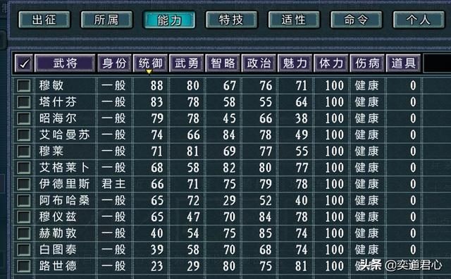 三国志11四海清一摩洛哥介绍（摩洛哥地域武将及军事情况介绍）