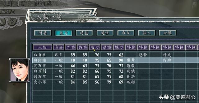 三国志11侠骨留香凌霄城势力介绍（凌霄城核心武将属性一览）