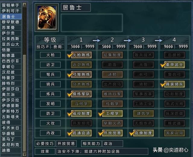三国志11四海清一波斯帝国介绍（波斯地域武将及军事情况介绍）