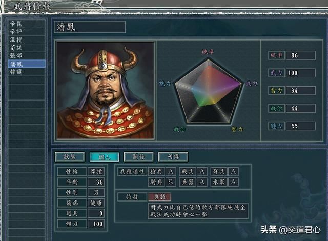 三国志11上将潘凤和邢道荣怎么培养（潘凤邢道荣极限培养属性一览）