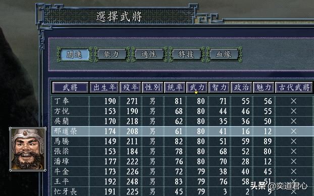 三国志11上将潘凤和邢道荣怎么培养（潘凤邢道荣极限培养属性一览）
