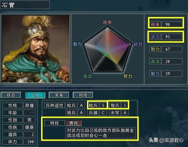 三国志11勇将特技武将有哪些（各MOD九大勇将武将盘点）