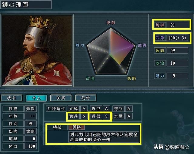 三国志11勇将特技武将有哪些（各MOD九大勇将武将盘点）