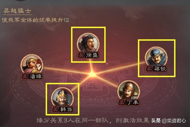 三国志战略版吴越猛士怎么样（徐盛韩当蒋钦能力详细介绍）