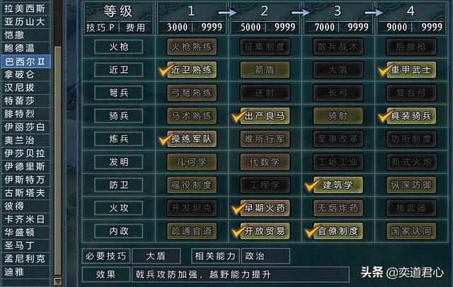 三国志11四海清一拜占庭介绍（拜占庭地域武将及军事情况介绍）