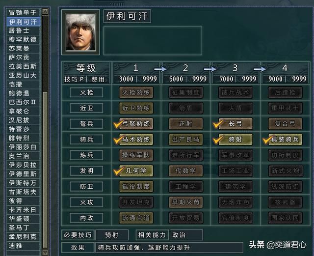 三国志11四海清一突厥介绍（突厥地域武将及军事情况介绍）