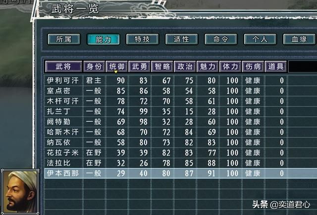 三国志11四海清一突厥介绍（突厥地域武将及军事情况介绍）