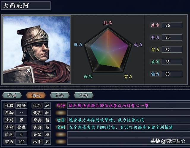 三国志11无尽的野望罗马将领都有谁（罗马核心六大将领一览）