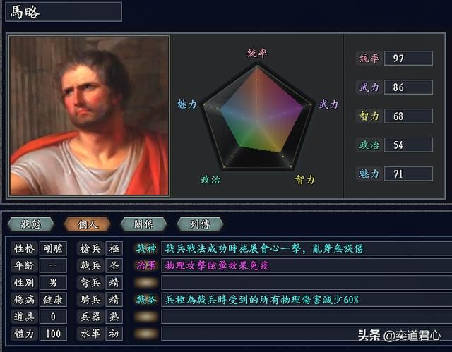 三国志11无尽的野望罗马将领都有谁（罗马核心六大将领一览）