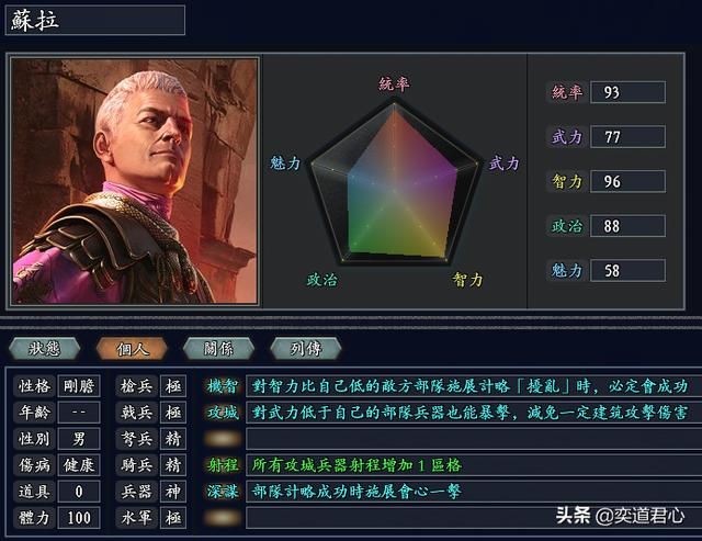 三国志11无尽的野望罗马将领都有谁（罗马核心六大将领一览）