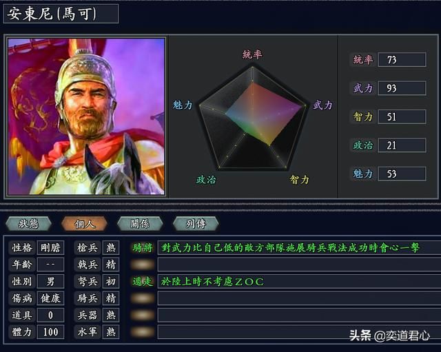 三国志11无尽的野望罗马将领都有谁（罗马核心六大将领一览）
