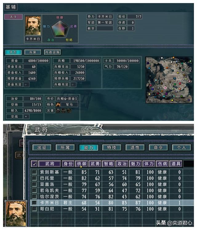 三国志11四海清一基辅介绍（基辅地域武将及军事情况介绍）