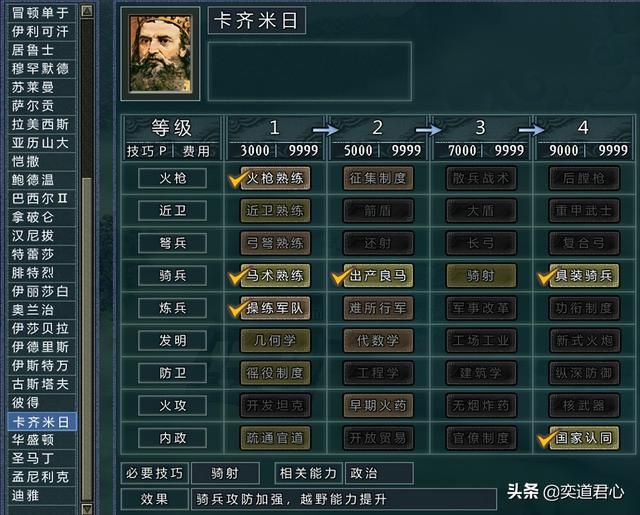 三国志11四海清一基辅介绍（基辅地域武将及军事情况介绍）