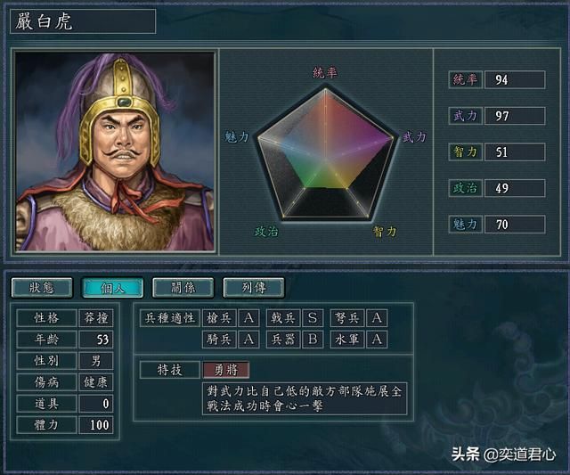 三国志11严白虎手下能臣如何培养（严白虎六将极限培养属性一览）