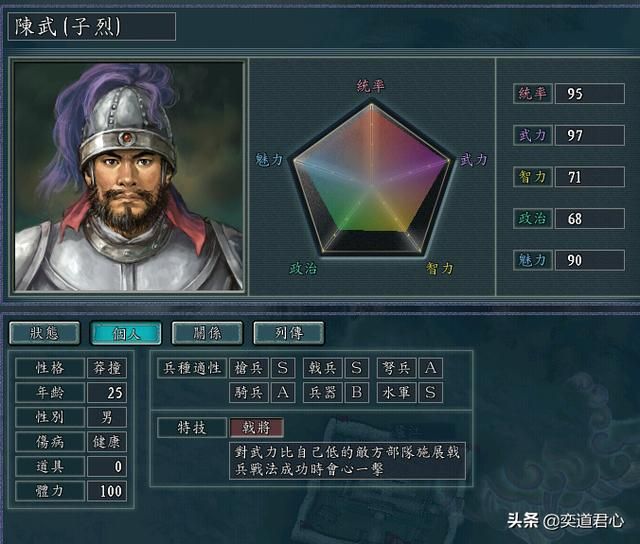 三国志11严白虎手下能臣如何培养（严白虎六将极限培养属性一览）
