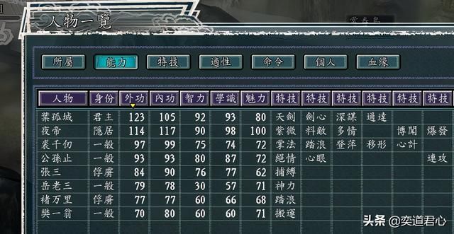三国志11侠骨留香叶孤城势力介绍（叶孤城核心武将属性一览）