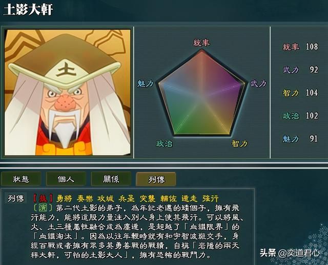 三国志11火影MOD土之国势力怎么样（土之国势力成员详细介绍）